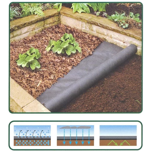 ProGarden geotextil, gyomelfojtó fólia  8 x 1,5 m