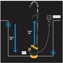 Kép 8/8 - Kraft&Dele kerti búvárszivattyú, KD746, 1700W, 5000L/h