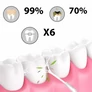 Kép 6/10 - Dental Flosser vezeték nélküli akkus fogászati erőteljes tisztító 4 fúvóka 3 mód, 230ml