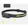 Kép 9/9 - Extra erős  COB LED-es fejlámpa, mozgásérzékelős, USB C-s, 6 világítási mód