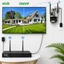 Kép 10/12 - Dupla kültéri beltéri WIFI kamera  forgatható okos érzékelő IP riasztó