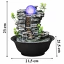 Kép 6/10 - Dekoratív asztali Feng Shui, Szökőkút-csobogó gömb LED lámpa
