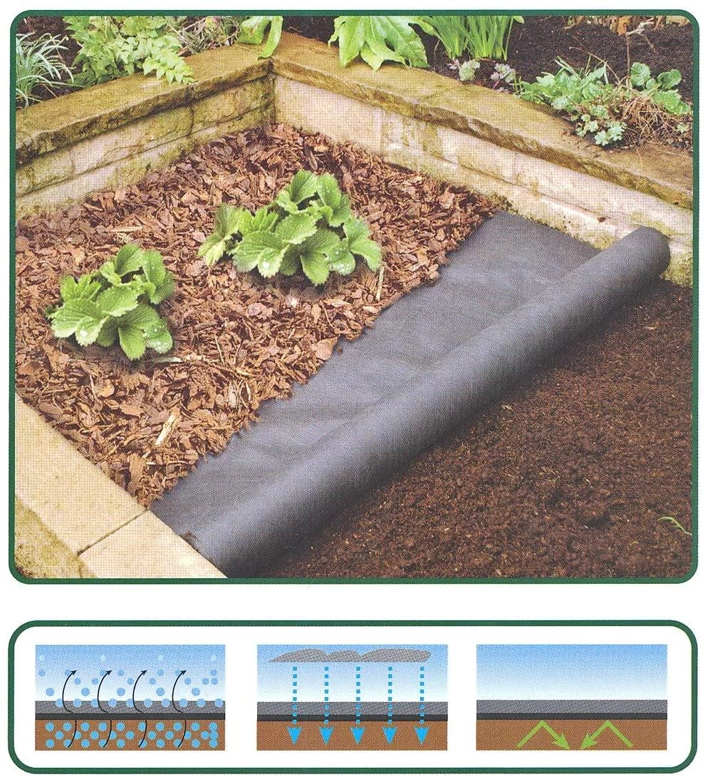 ProGarden geotextil, gyomelfojtó fólia  8 x 1,5 m
